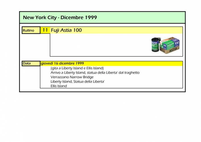 Ny11 - infos
